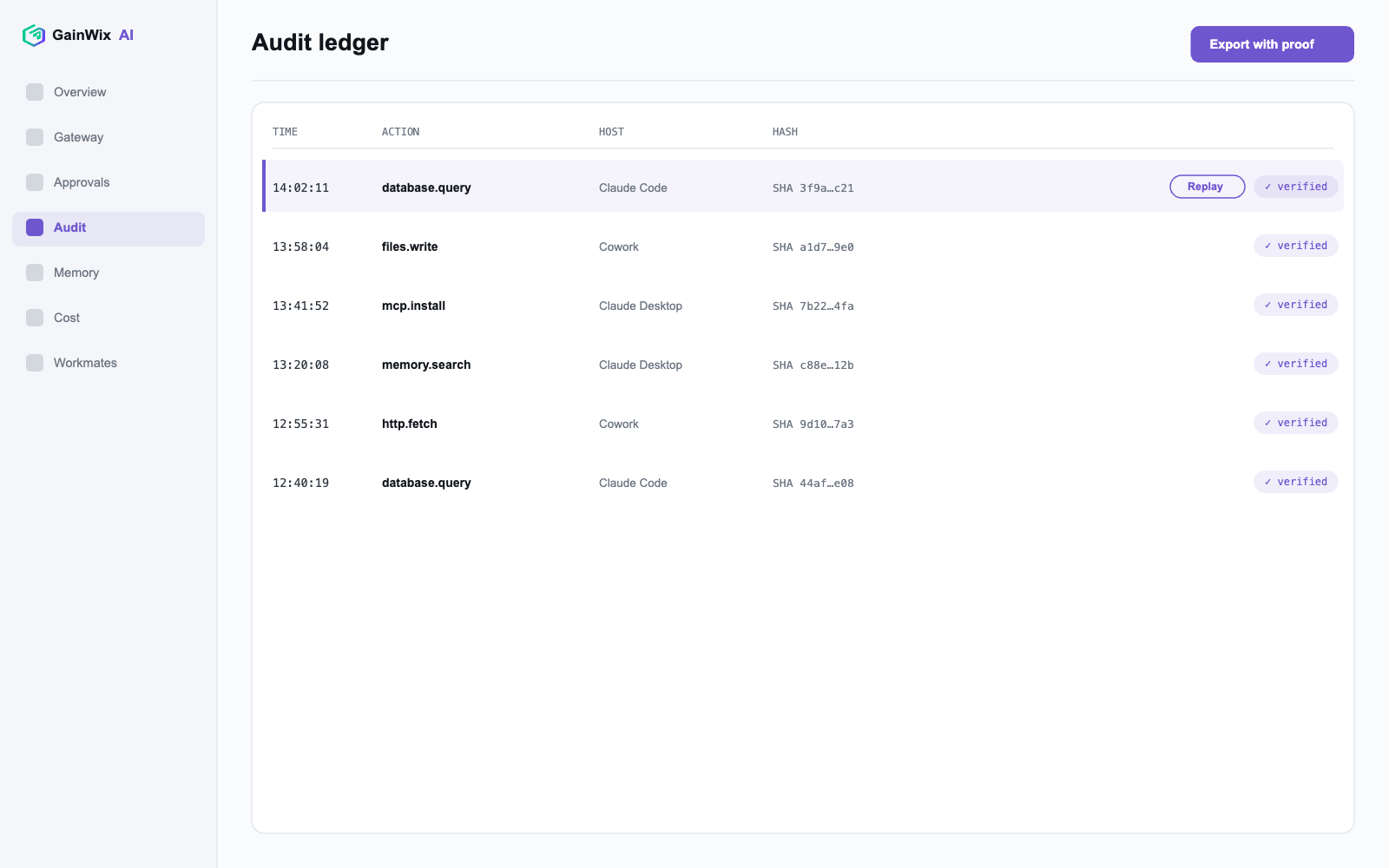 Audit ledger / a replayed trace